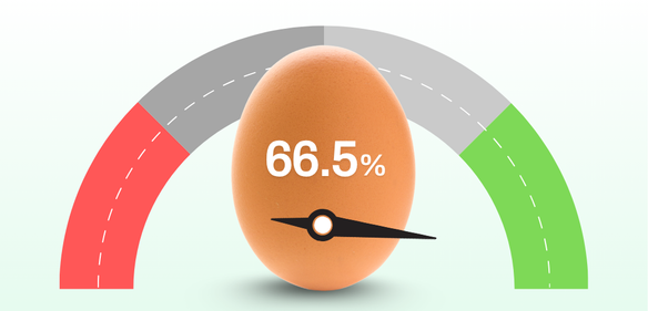 66.5