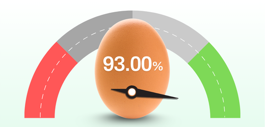 Egg-93%