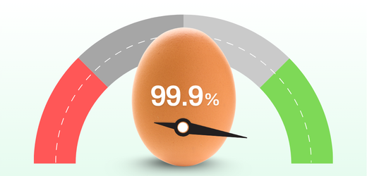 Egg-99.9%