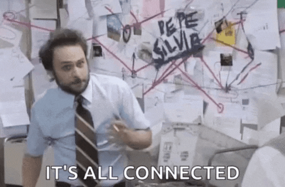 Its all Connected